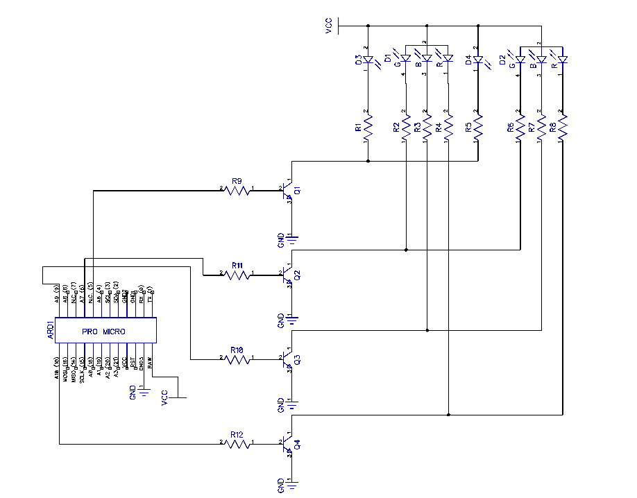 first-TestSetup